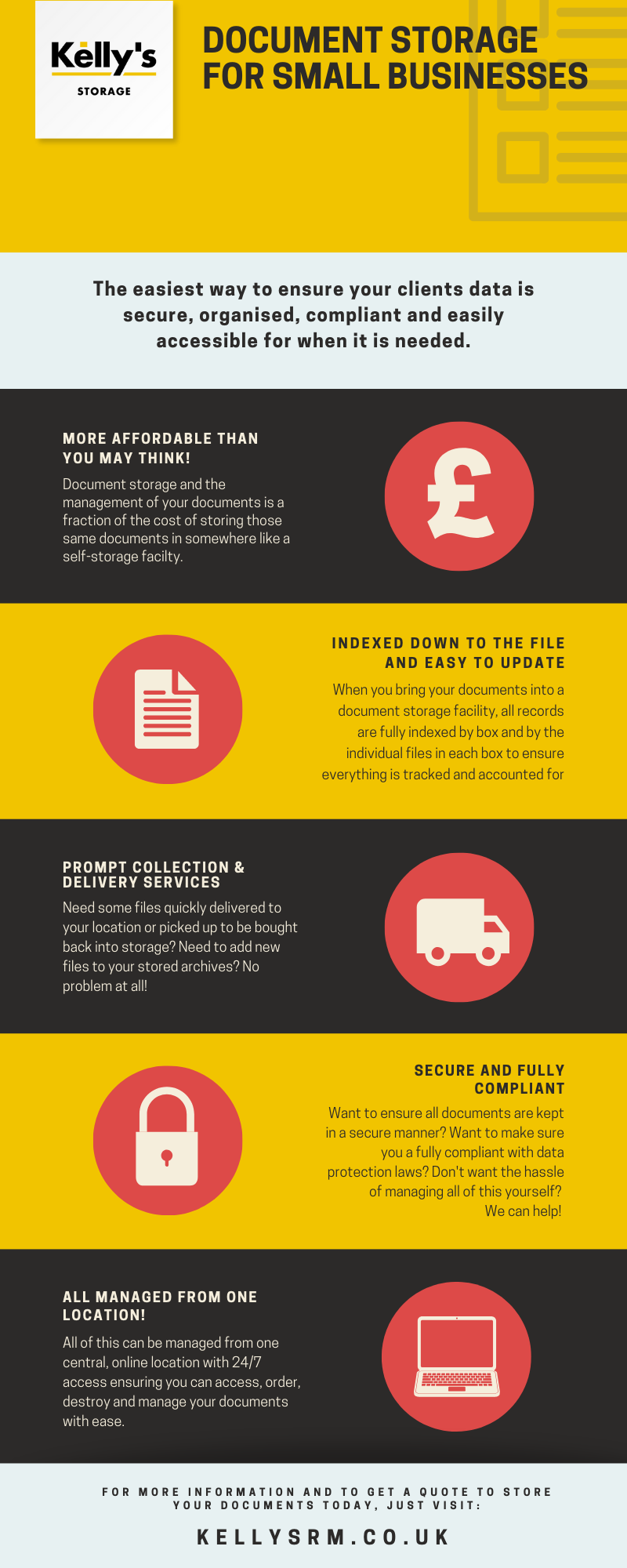 Document Storage For Small Businesses - Infographic